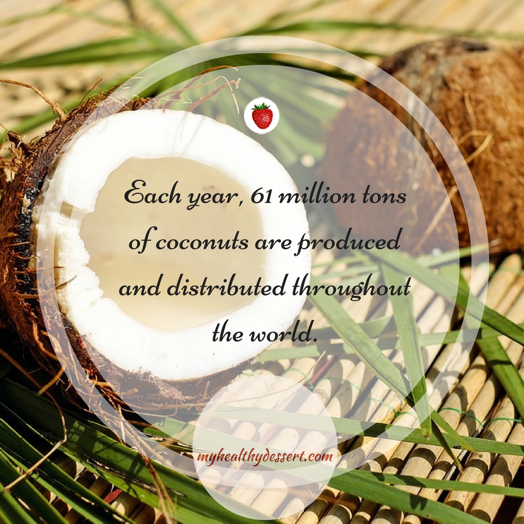 coconut production each year